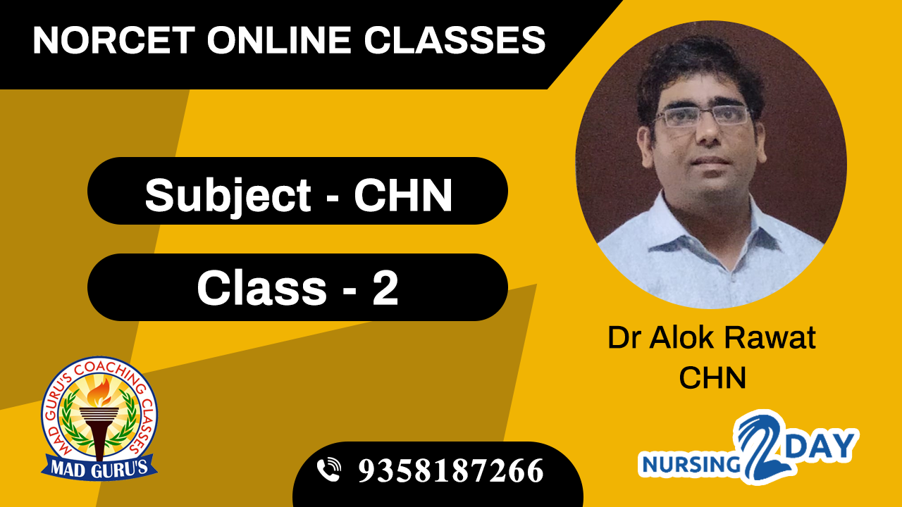 NORCET CHN Class - 2
Dimension of Health