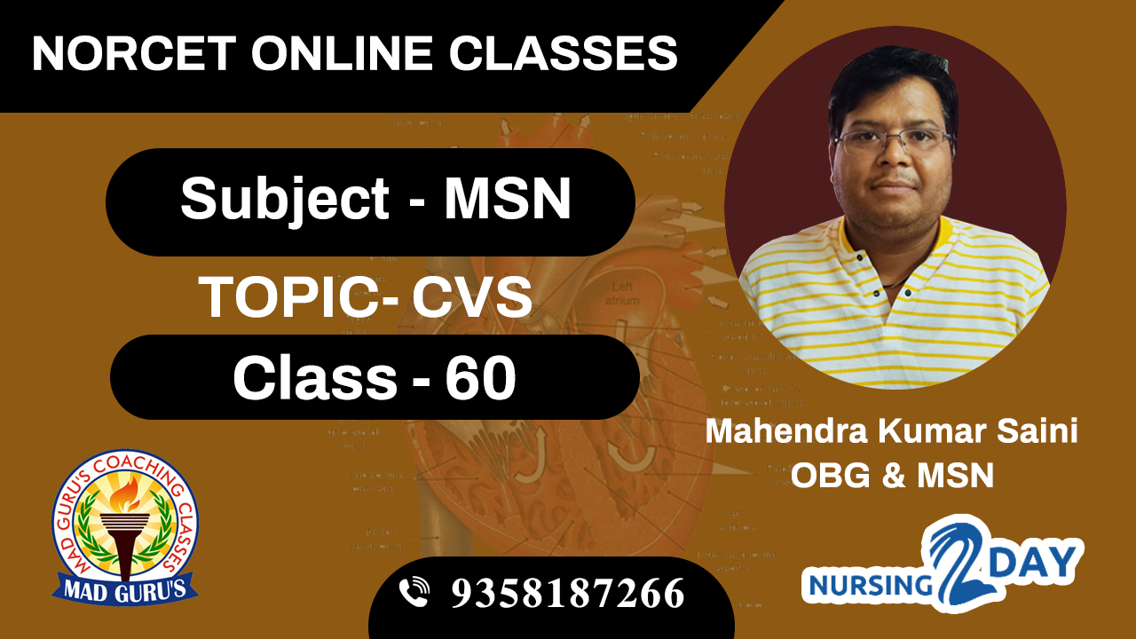 CVS CLASS 60