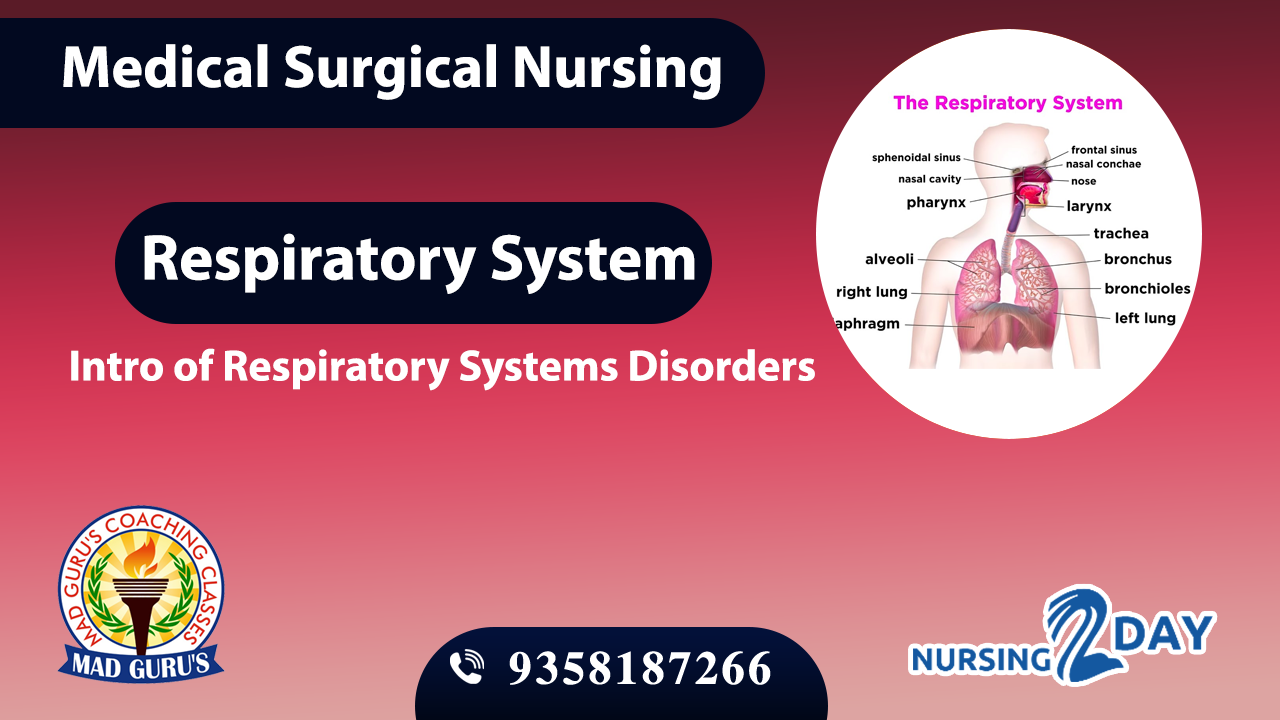 Intro of Respiratory Systems Disorders